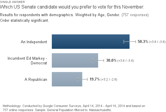 candidate_preference.png