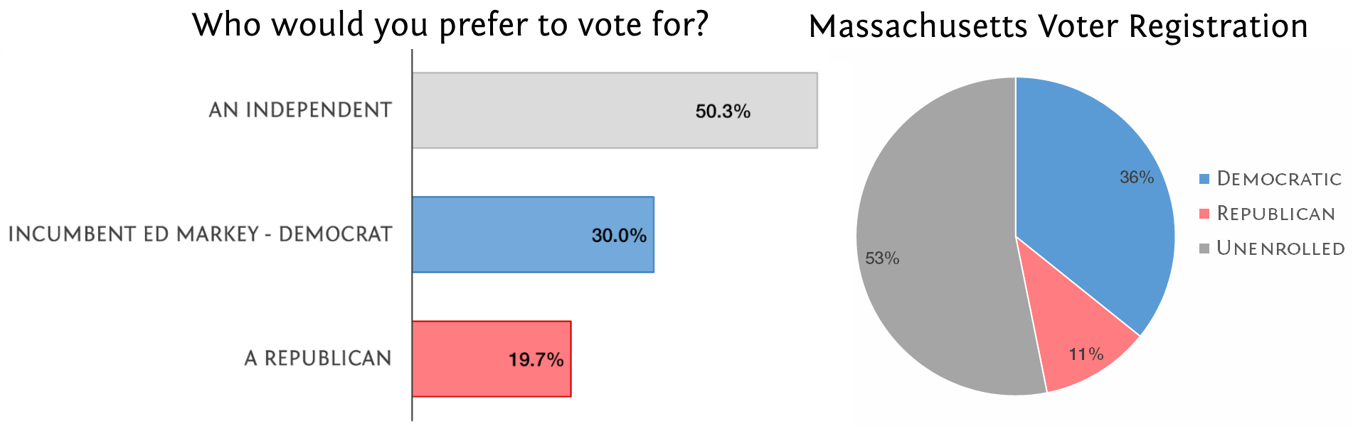 poll_and_registation.png